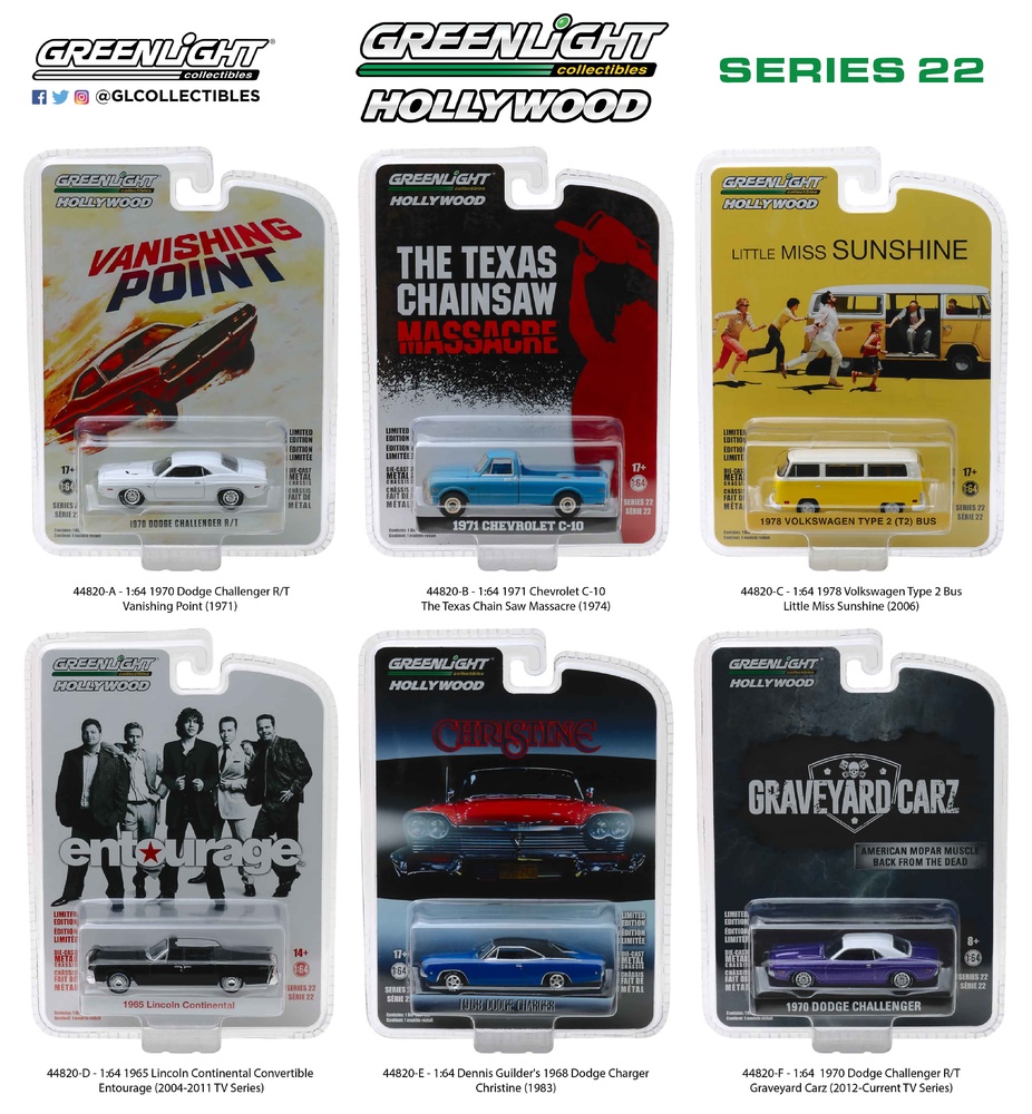 Lincoln Continental Cabrio of 1965 Entourage (2004-2011 TV Series) Greenlight 1:64 